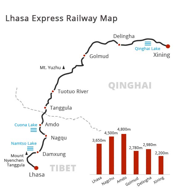 Lhasa Express Train Railway Map