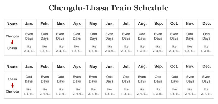 2016 New Chengdu Lhasa Train Schedule