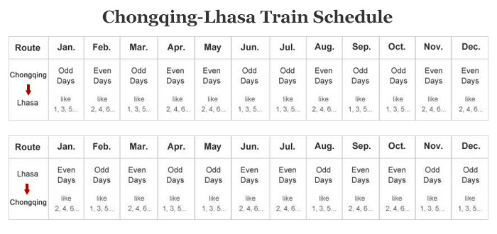 2016 New Chongqing Lhasa Train Schedule